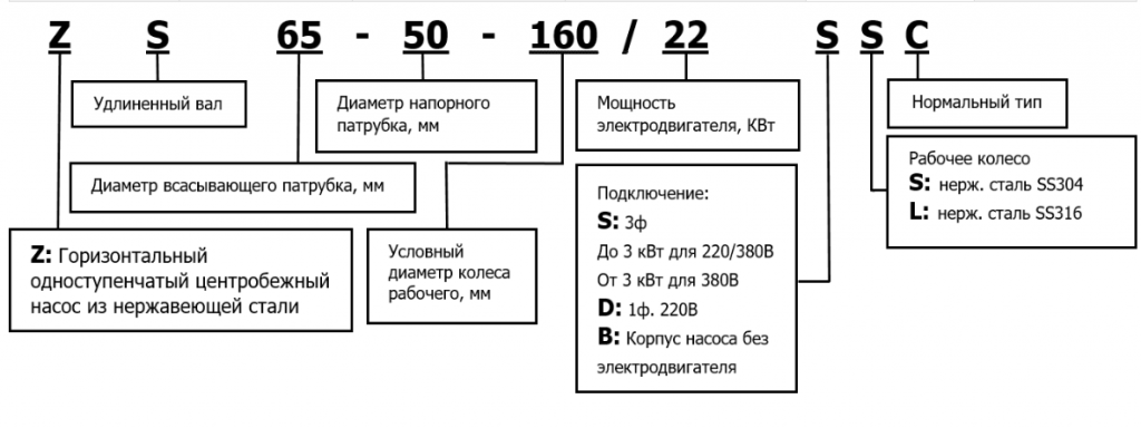 гориз одноступ1.png гориз одноступ1.png