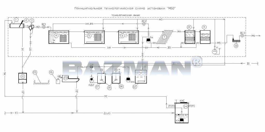 kos-pr-scheme.jpg kos-pr-scheme.jpg